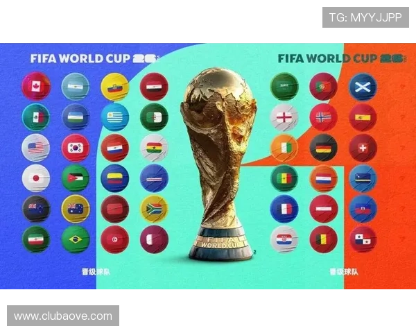 2026年美加墨世界杯赛制规则对比分析及对球队备战的影响